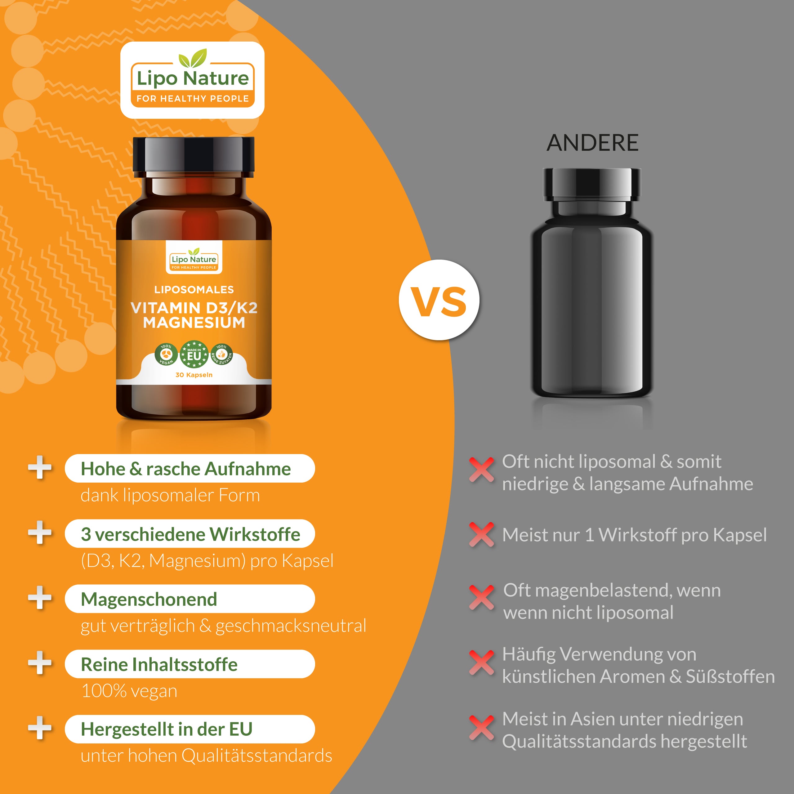 Liposomales Vitamin D3/K2 Magnesium